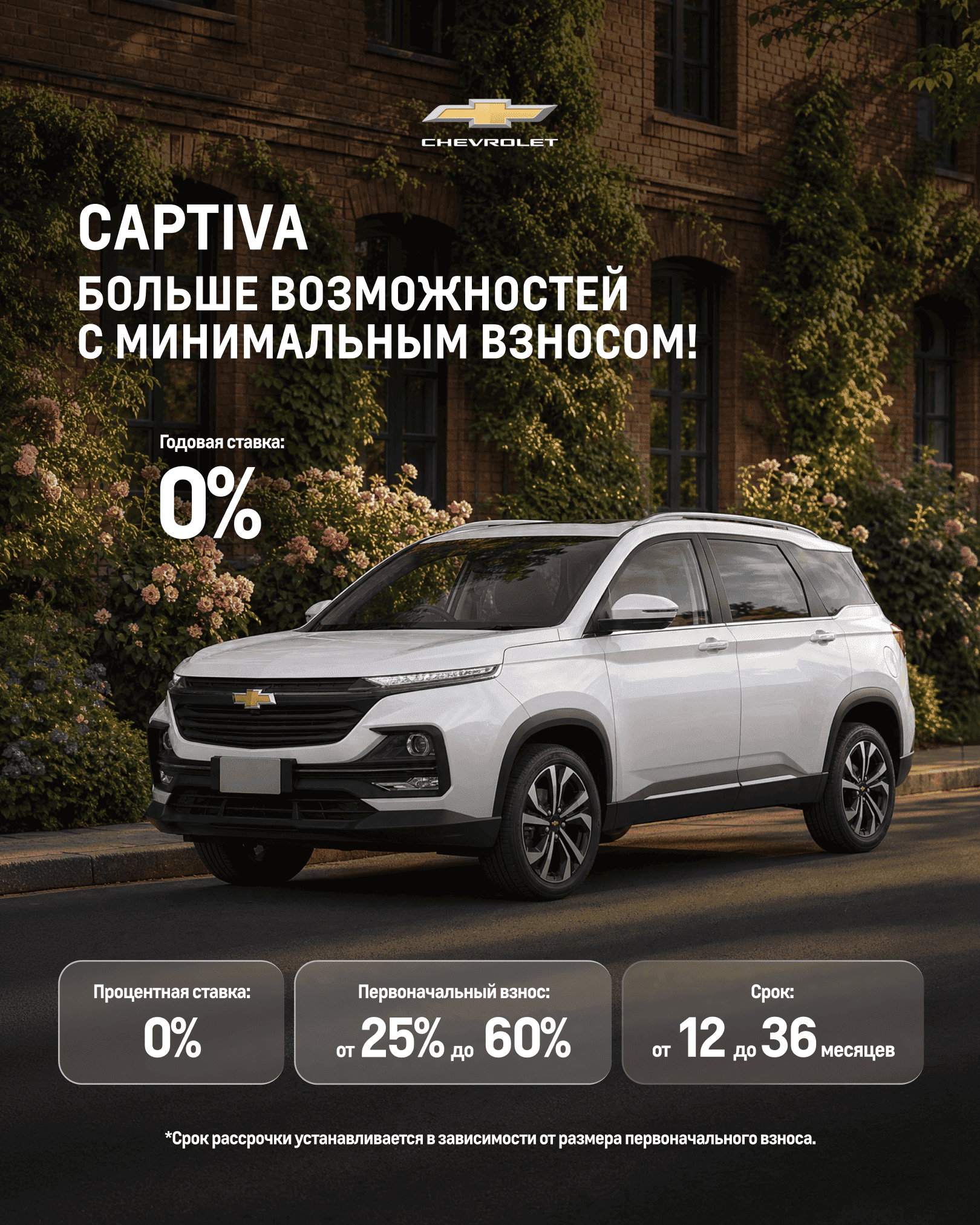 Favorable terms for purchasing a Chevrolet Captiva in one place!